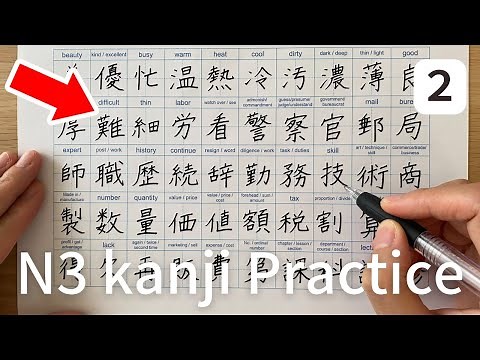 Kanji practice for N3 (JLPT)2 | Reading and writing 125 characters