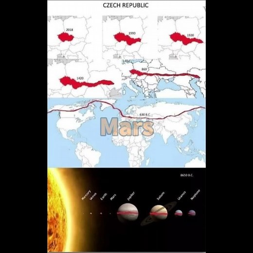 Czechia Before vs Now #geography #europe #mapping #europe #czechia