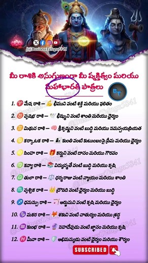 Zodiac Signs & Mahabharata Characters 🔱 | Rashi Personality Secrets in Telugu | BusinessTelugu5841