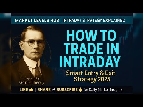 Big Players इन Patterns से Entry लेते हैं Market Secrets Exposed! | Market Level Hub