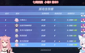 【小缘\u002F悠米】毛憨是真的\u002F笨蛋大毛：“优势在我”