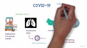 Covid 19 ... | Nurses Note