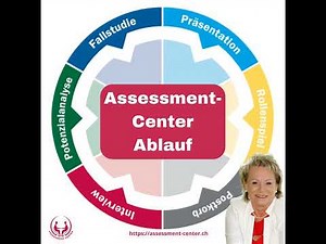 #114 - Assessment-Center: Ablauf, Tipps & Einblicke für Kandidaten
