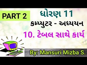 Std 11 : Computer : Chapter 10 : Part 2