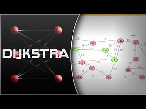 Algorithmus von Dijkstra