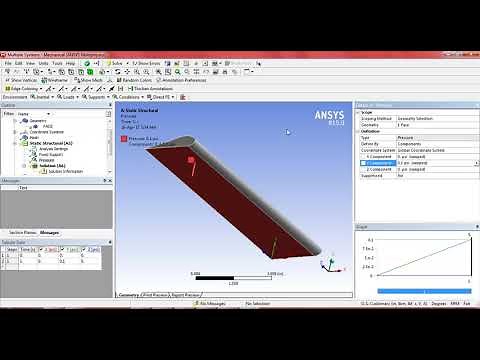 Analysis Of Airplane Wing using Ansys workbench