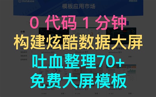 吐血整理了70 免费数据大屏模板/零代码一分钟构建数据可视化大屏/BI开源人人可用的数据可视化分析工具DataEase快速入门宝藏发现数据大屏制作