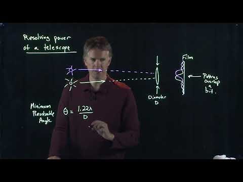 Resolving Power of a Telescope | Physics with Professor Matt Anderson | M28-14