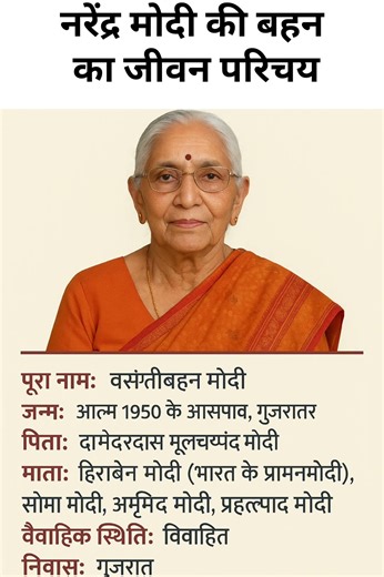 👉 “प्रधानमंत्री नरेंद्र मोदी की बहन वासंतीबेन मोदी का जीवन परिचय | PM Modi Sister Biography”