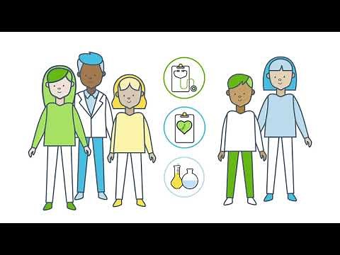 What is MySaskHealthRecord