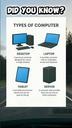 Types of Computer