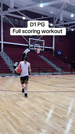 Full Skill Sessions for Basketball Training