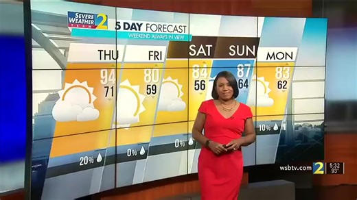 Atlanta rapper accused of stripping naked and urinating on people from his Midtown high-rise. 😳 | GAFollowers - Everything Georgia