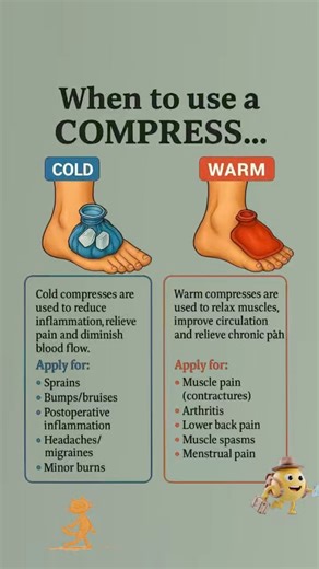 2.4K views | Cold compress is beneficial for reducing swelling, pain, and inflammation, especially for acute injuries like sprains or strains. It helps constrict blood vessels, which can reduce bleeding and swelling. Use it for 15-20 minutes, 3-4 times a day. #everyonehighlightsfollowers #health #mindfulness #fblifestyle | Worldwide Hyperthyroid, Hypothyroid, Graves Disease, Toxic Goiter Remedies | Facebook