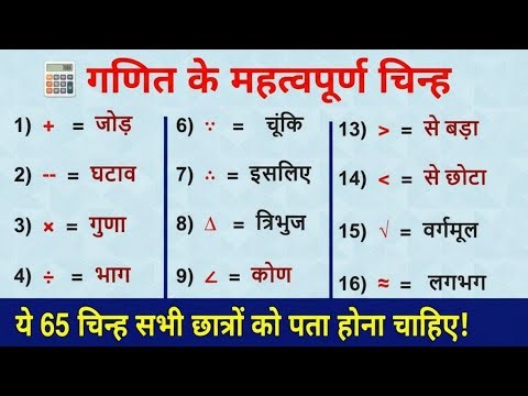 MATH के सभी SYMBOL और उनका उपयोग सीखे || सबसे आसान ट्रिक से ||