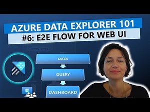 Kusto Web Interface end to end flow