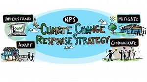 Introducing the NPS Climate Change Response Strategy