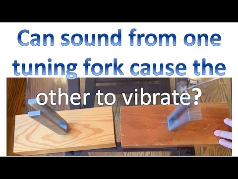 Sound Waves and Energy Transfer