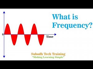 Basics of Electricity - What is frequency?