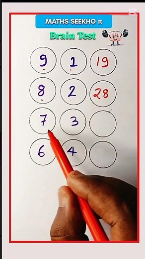 MULTIPLICATION TRICKS_BRAIN TEST #maths #mathas #mathtricks #mathstricks