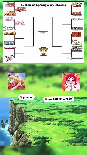 Best Anime Openings Featuring Nanatsu no Taizai