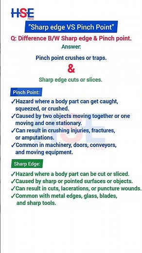 Pinch Point vs Sharp Edge| Sharp Edges Hazards, Sharp Edge Hazards| Safety Interview | #HSEpage HSE