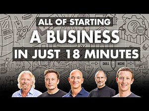 How To Start A Business With Almost No Money