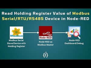 How to Read Holding Register Data of Modbus Serial/RTU/RS485 Device in Node-RED | IoT | IIoT |
