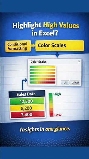 Conditional Formatting in Excel 🔥 Highlight Data Instantly | Excel Tips for Beginners
