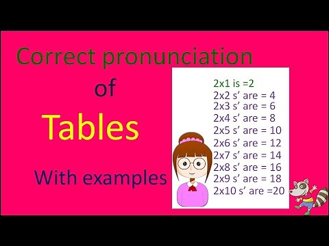 Tables | Correct pronunciation of Tables | Table of 2 | How to learn tables | Pahade English me .