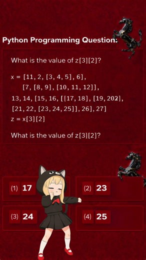 Python programming code for beginners|python|programming #coding #python #codingbat #memes