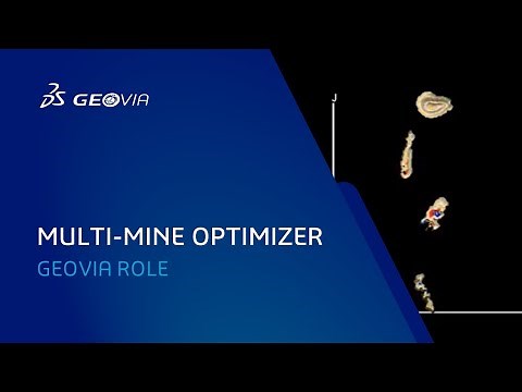 Multi-Mine Optimizer Role | Whittle | GEOVIA