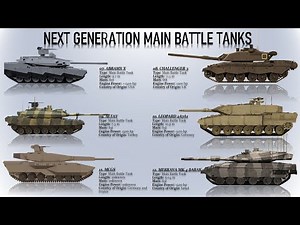 List of all the Next Generation Main Battle Tanks
