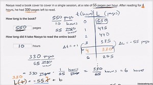 Linear models word problem: book
