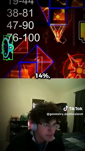 Zoink is the GOAT in Geometry Dash
