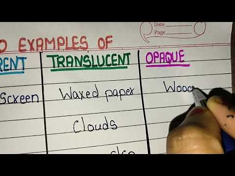 Examples of Transparent Translucent Opaque Objects /10 Examples of Transparent Translucent & Opaque