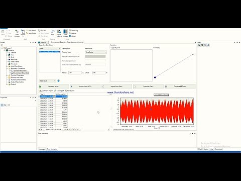 Guide To Modelling Tutorial 4 How to create Boundary Condition in Model