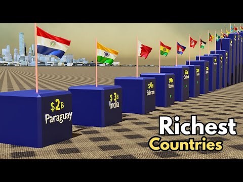 Top 100 Richest Countries In The World 2025