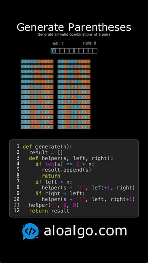 Generate Parentheses (N=5) - Visual Backtracking