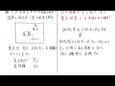 Statistical Mechanics Vol. 13 1 T P Distribution