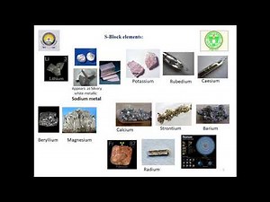 S Block Elements 1 Online Class