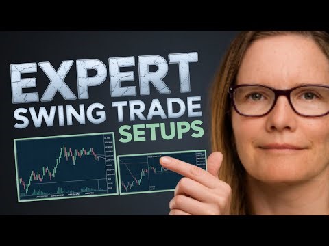 Swing Trade Prep Live: Market Review & Actionable Trade Plans for Next Week
