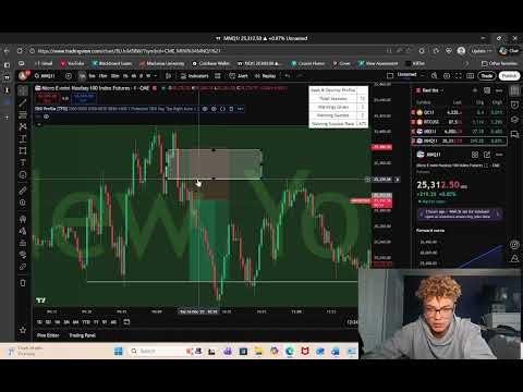 Trade recap for 12/16/25 (we love project X!)