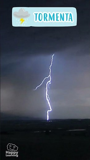 What is weather? ☀️🌧️ | Educational Videos for Elementary School Children | @HappyLearningES