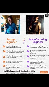 Most Engineering Students Graduate without the Practical Skills Companies Actually Need. What actually fixes this gap? • Industry 4.0 → Digital Twin, Smart Manufacturing, IIoT • CAD & Design → AutoCAD, SolidWorks, CATIA, Siemens NX • Simulation & Analysis → FEA (ANSYS, ABAQUS), CFD (Fluent, OpenFOAM), EV Battery Cooling • Automation & Robotics → PLC, Automation, IIoT, Mechatronics & Robotics Basics Start building real skills today at GaugeHow.com (Link in Bio) Whether you're: ✅ First-year → Get 