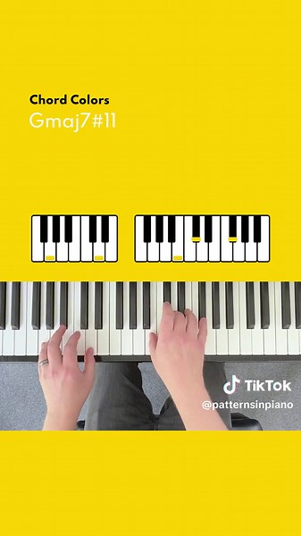 Mastering Piano Chord Colors: Major Seventh #11 Edition