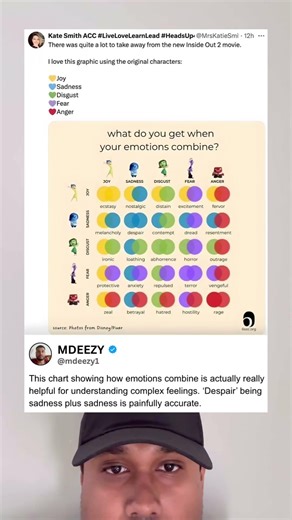 This emotions combo chart is way too accurate #psychology #feelings