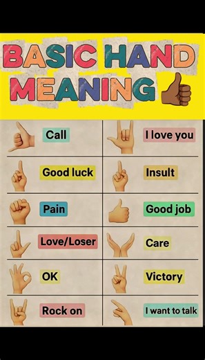 Basic Hand Signs & Their Meanings #motivation #stayfocused #universalsigns #viral #trendingshorts