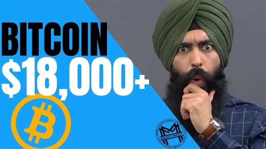 Bitcoin 2020 - Should you buy?
