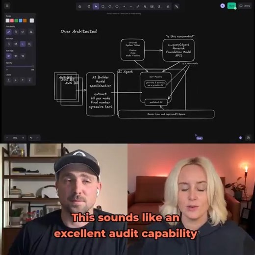 Databricks’ Holly Smith and Nick Karpov show some of our newest product releases and updates in action, including: - Compute system tables in GA - New AI/BI Genie enhancements - Run code in Databricks Assistant on serverless compute Hear their take on these updates and more – while trying to fit them all into one architecture. https://www.youtube.com/watch?v=AsKr2NPDnUU | Databricks